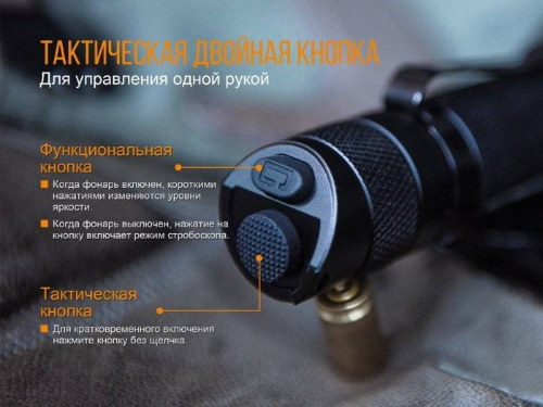 798 Fenix Фонарь тактическийTK25 UV Cree XP-G2 (ультрафиолет) фото 10
